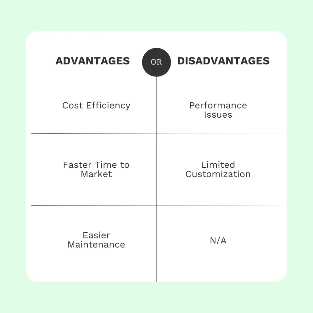 advantages and disadvantages of hybrid apps